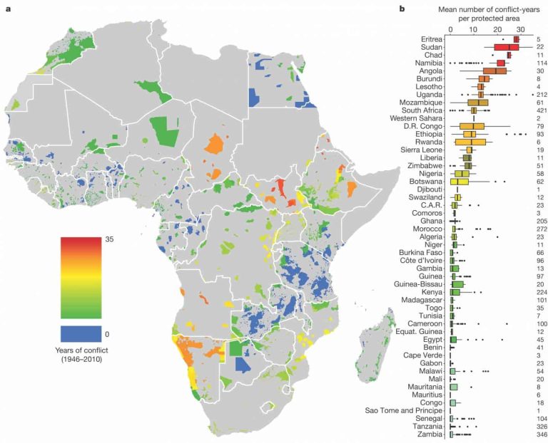 Africa’s protected areas most severely affected by conflict remain promising for conservation and rehabilitation efforts